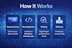 develop c sharp desktop application