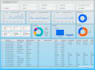 turn your business data into interactive looker studio dashboards