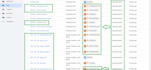 setup web analytics using ga4, GTM for ecommerce
