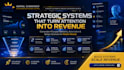 make com automation integromat automation make com api scenario, fix make com