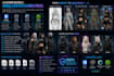 create and port custom gmod player model sfm model ffxiv c2go model playermodel
