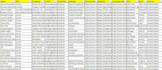generate verified,targeted and high quality b2b leads