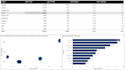 make clean, interactive dashboards with custom dax measures
