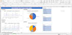 build dynamic excel dashboard for reports and data analysis