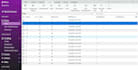 do data analysis using nvivo 15, atlas ti and maxqda