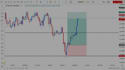 give a profitable trading strategy for forex and crypto