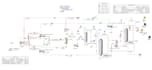 perform process simulation and optimization using aspen hysys and aspen plus