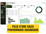 create sales report or dashboard in excel for your business
