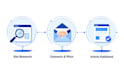 publish a technology guest post with a dofollow backlink