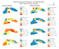 idw interpolation, spatial analysis, arcgis mapping