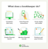 do accounting and bookkeeping using quickbooks online