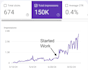 provide website SEO audit