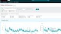 be your virtual asistant, amazon expert