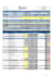 analyze your real estate development financial feasibility