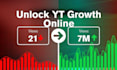 optimize youtube videos for higher ranking, organic growth