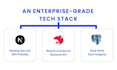 develop a cybersecurity consultant website using nextjs