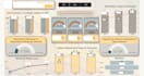 create HR analytics and dashboards in power bi