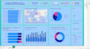 do data analysis, financial data analysis, bi analyst by excel, power bi, sql