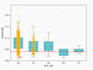 clean and visualize your CSV and excel data with python