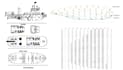 do ship or boat design, calculation and analysis