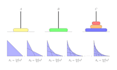 create professional scientific diagrams and illustrations