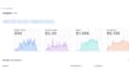 run apple search ads for user acquisition, app game installs