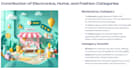 design powerpoint, google slides, or keynote