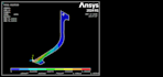 do 3d modeling, fea and code in ansys apdl