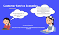 be a shopify and ecommerce customer support agent