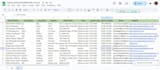 highly perfect specific b2b lead generation and web research