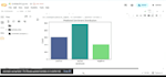 clean, analyze, and visualize your data using python