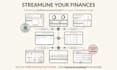 design custom excel or google budget spreadsheet, automate vba, csv, charts etsy