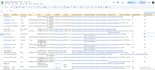 b2b lead generation expert generate qualified leads that convert