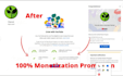 facebook pages,instagram, youtube, linkedin, accounts setup