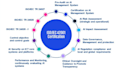 get your company iso 42001 certified