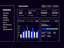 create interactive dashboards and business insights