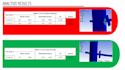 do and solve problems regarding the structural strength analysis