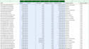 clean up and standardise your data within 24 hours