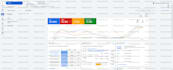 setup and create your google ads campaigns