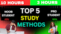 design  youtube thumbnails and social media posts