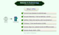convert your website to a professional android app