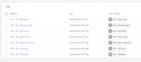 fix or setup google analytics, ads, tag manager and ga4 ecommerce tracking