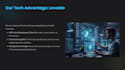 build your website or mvp app in days using lovable