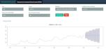 build a custom r shiny dashboard for interactive data visualization