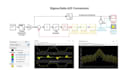 do your task related to labview matlab and control systems