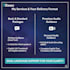 give expert guidance on life, relationship and basic astrology