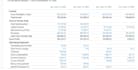 do professional bookkeeping in quickbooks and xero for you
