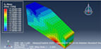 perform fea and cfd or cfx on ansys and abaqus