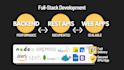 develop custom ai software fullstack web application ai software ai web in USA
