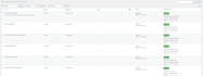 onpage seo geo aeo and technical optimization for your website google ranking
